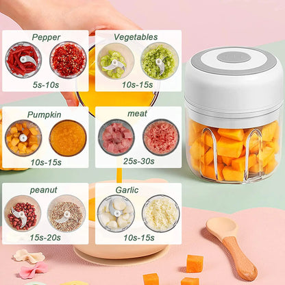 Compact Electric Mini Chopper USB Meat Grinder Masher Machine for Quick Preparation